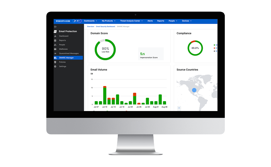 sophos-email-momentum-dmarc