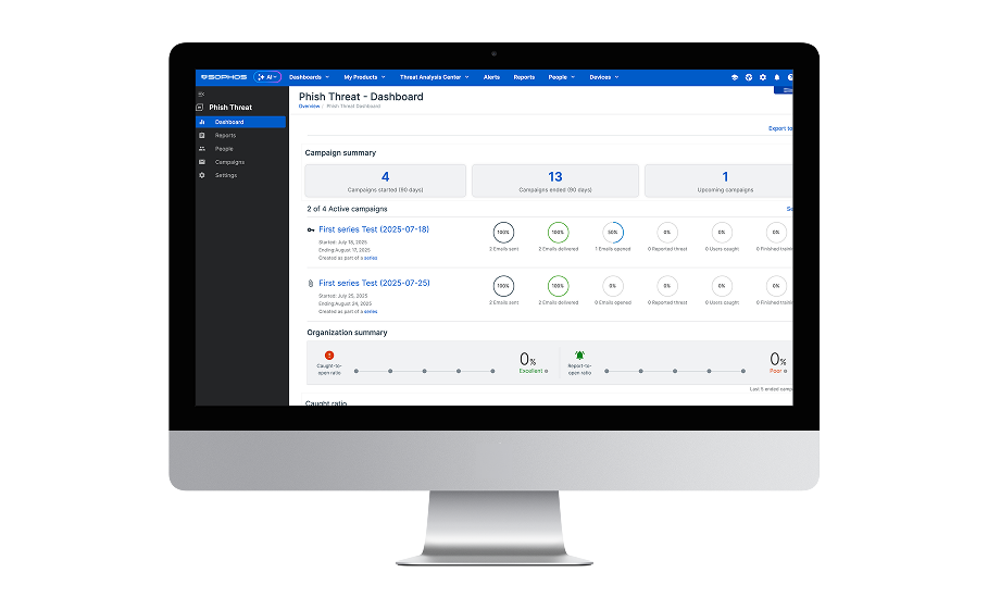 sophos-email-momentum-security-awareness