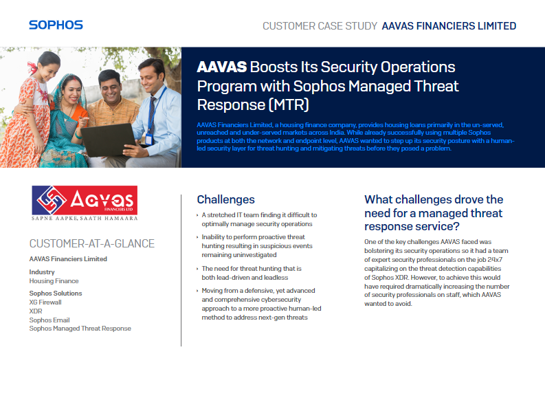AAVAS Financiers Limited