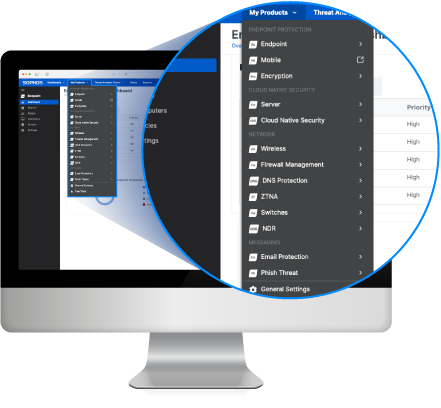 Sophos Central my products dropdown